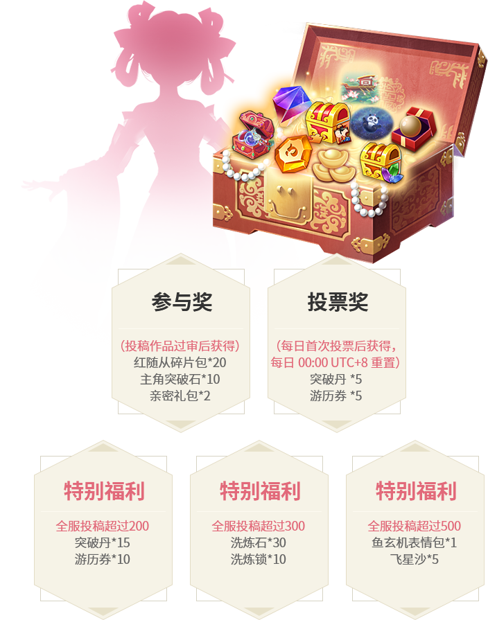 武器 时装同人设计大奖赛 熹妃q传 国际版